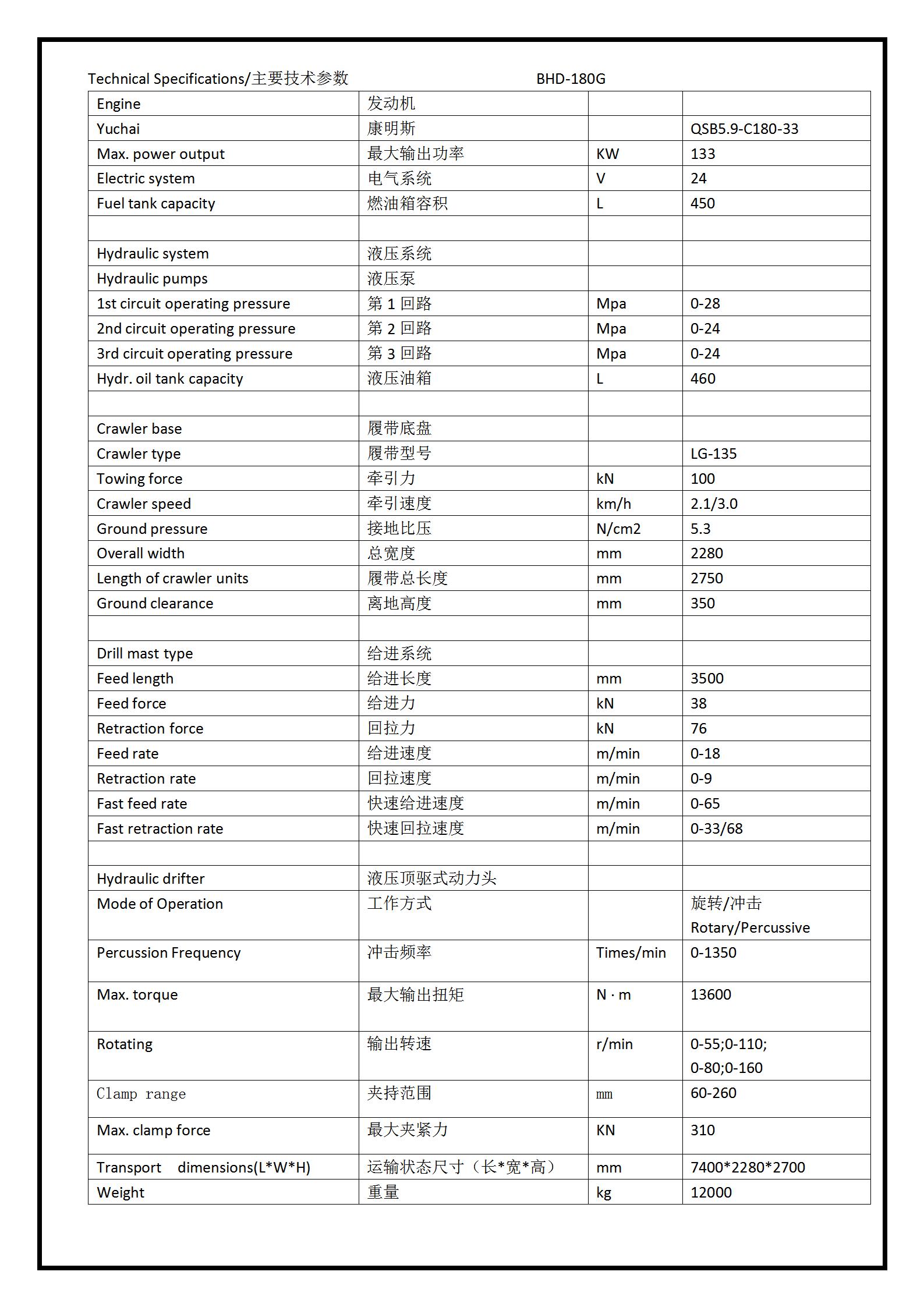 國三合格證新180G_02.jpg